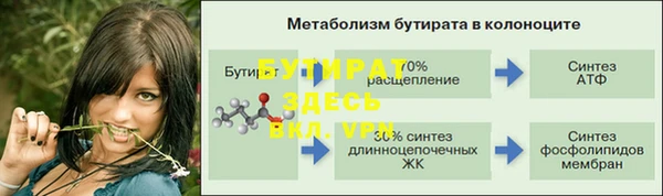 дистиллят марихуана Балабаново